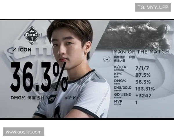 BLG与TES巅峰对决赛季焦点对决 谁能笑傲电竞战场争锋相对 BLG与TES巅峰对决赛季焦点对决 谁能笑傲电竞战场争锋相对