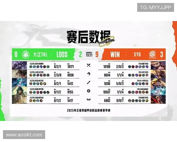 电竞比分实时更新分析 揭秘各大赛事背后的精彩对决与数据变化