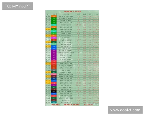 全球体坛最新赛事比分汇总解析揭示胜负关键与球队表现走势 全球体坛最新赛事比分汇总解析揭示胜负关键与球队表现走势