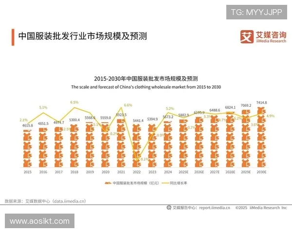 《电竞行业的快速崛起与未来发展趋势分析》