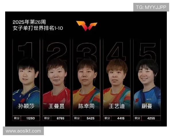 乒乓球战术排行榜揭晓深圳乒乓球队荣登第十名引发关注 乒乓球战术排行榜揭晓深圳乒乓球队荣登第十名引发关注