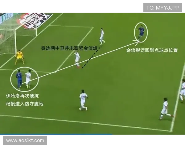 深圳与广州足球队的速度较量赛后分析与复盘探讨 深圳与广州足球队的速度较量赛后分析与复盘探讨