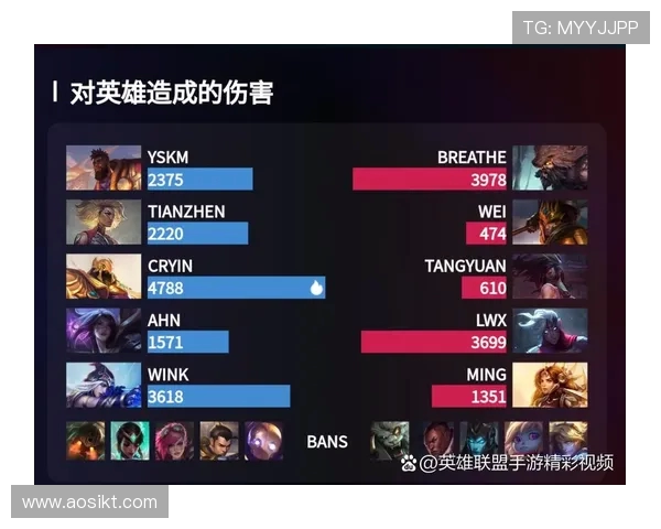 IG与RNG激战正酣谁能笑到最后赛季最强对决引发全网热议